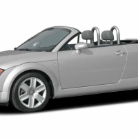 Covorase Auto Audi TT 8N (1998-2006)