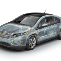 Covorase Auto Chevrolet Volt (2010-2015)