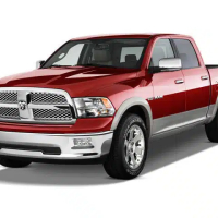 Covorase Auto Dodge Ram 1500 (2013-…)