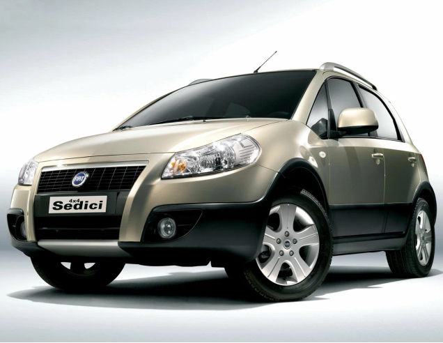 Covorase Auto Fiat Sedici (2006-2014)