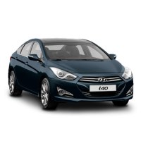 Covorase Auto Hyundai i40 (2011-…)