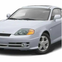 Covorase Auto Hyundai Tiburon GK (2002-2009)