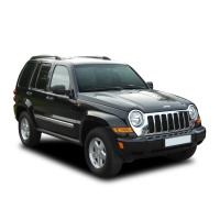 Covorase Auto Jeep Cherokee KJ (2001-2008)