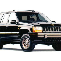 Covorase Auto Jeep Grand Cherokee ZJ (1993-1998)