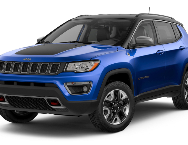 Covorase Auto Jeep Compass (2016-…)