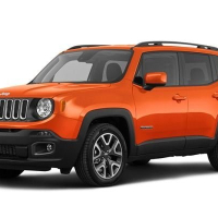 Covorase Auto Jeep Renegade (2014-…)