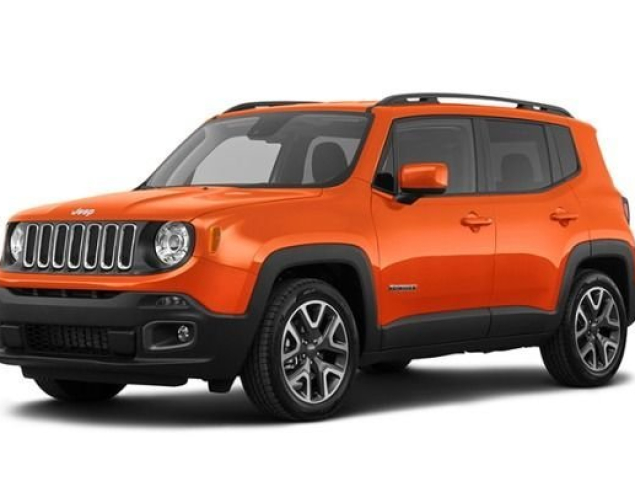 Covorase Auto Jeep Renegade (2014-…)