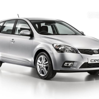 Covorase Auto Kia Ceed (2009-2012)