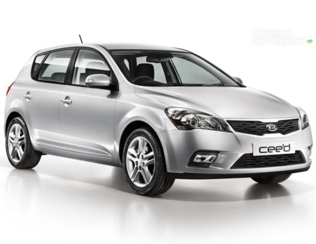 Covorase Auto Kia Ceed (2009-2012)