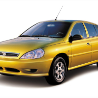 Covorase Auto Kia Rio (2000-2005)