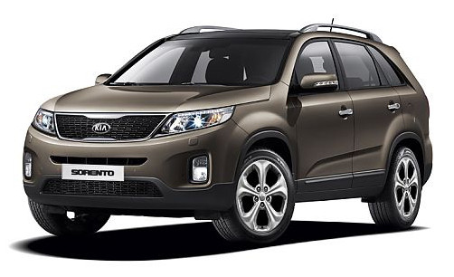 Covorase Auto Kia Sorento (2012-2014)