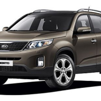 Covorase Auto Kia Sorento (2012-2014)