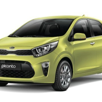 Covorase Auto Kia Picanto (2017-…)