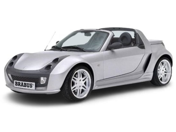 Covorase Auto Mercedes-Benz SMART Roadster (2003-2005) Родстер