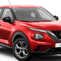 Covorase Auto Nissan Juke (2019-…)