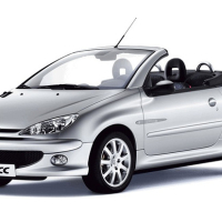 Covorase Auto Peugeot 206 CC (2000-2007)