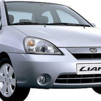 Covorase Auto Suzuki Liana (2001-2007)